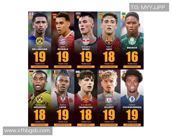 2025年全球足球球星身价排行榜前十名解析及影响因素分析