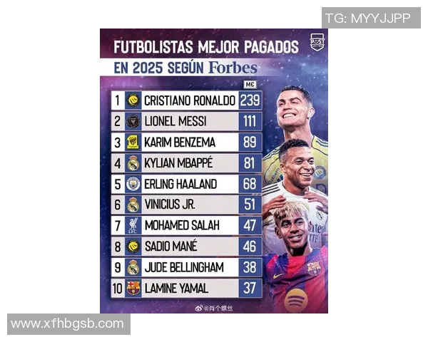 世界足球身高最高球员排行榜:顶级球星身高数据一览 世界足球身高最高球员排行榜:顶级球星身高数据一览