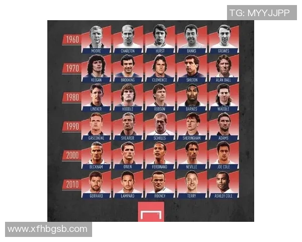 从孩提时代的足球梦到全球舞台的传奇之路某球星的成长历程