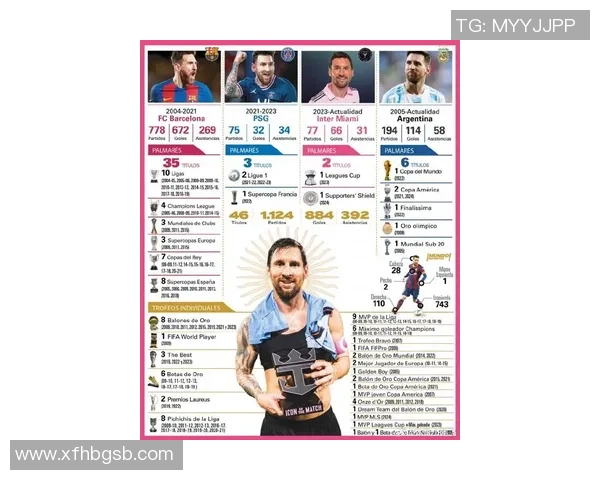 十号球员的传奇足迹 从梅西到马拉多纳的时代印记