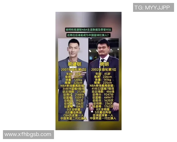 篮球巨星与足球巨星收入差距揭示体育商业价值新格局