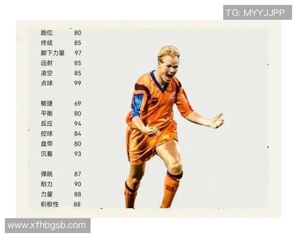 聚焦足球巨星背后的她们 每一位球员女友的故事与心路历程